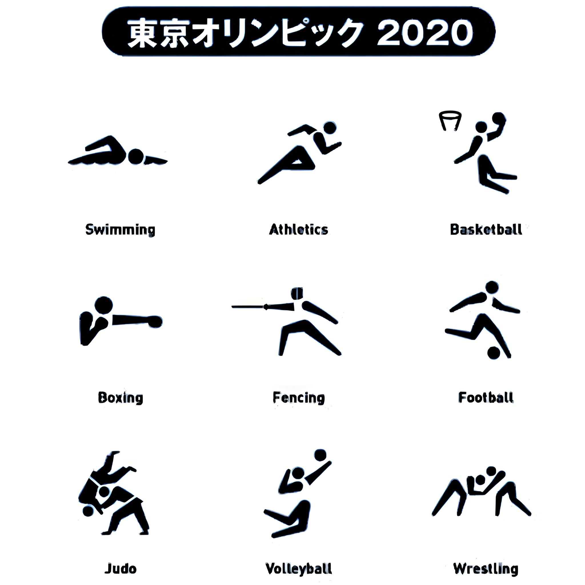 2020年東京オリンピックで使用されたピクトグラム。